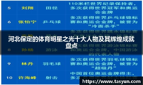 BoB半岛·体育中国官方网站
