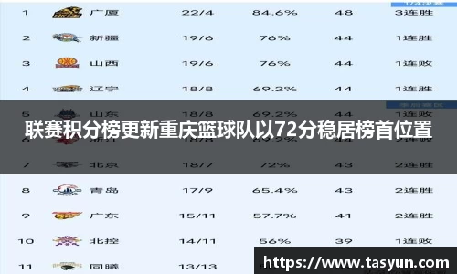 BoB半岛·体育中国官方网站